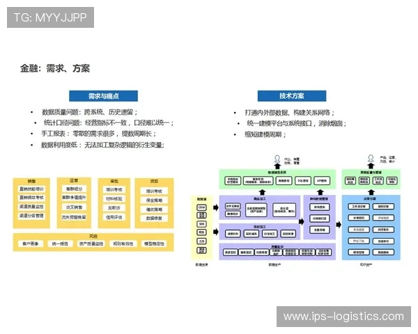 币游旗舰:在区块链技术支持下实现旅游行业数字化转型的创新实践路径 币游旗舰:在区块链技术支持下实现旅游行业数字化转型的创新实践路径