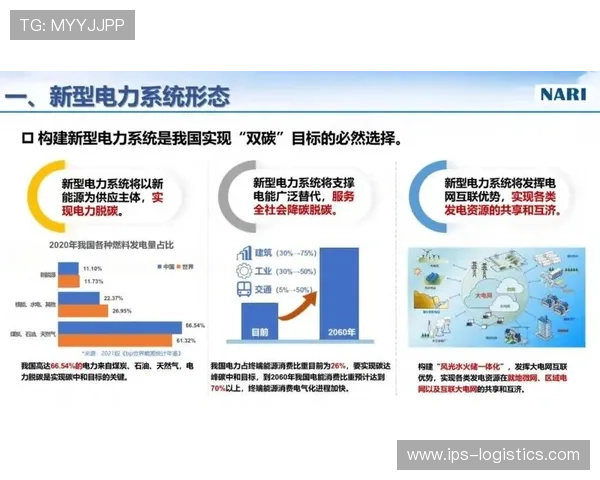 未来十年PA厅电投厅的技术发展方向与挑战展望 未来十年PA厅电投厅的技术发展方向与挑战展望