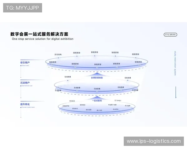 提升用户体验的关键因素：深入解析ag视讯全站登录系统的技术优势与未来发展