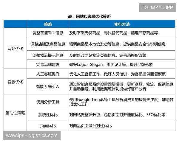 永利ag旗舰官网用户指南：注册流程、存取款方式及客户服务全方位详细介绍