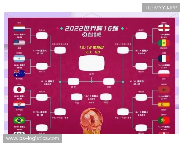 2026年世界杯西班牙VS沙特比赛赛程表最新公布,赛事时间、地点及观赛指南推荐 2026年世界杯西班牙VS沙特比赛赛程表最新公布,赛事时间、地点及观赛指南推荐