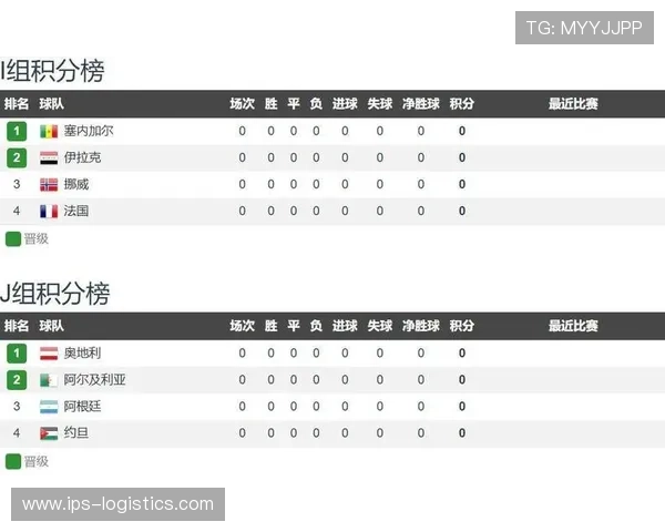 世界杯伊拉克VS挪威比赛中防守强度变化及其对比赛结果的影响 世界杯伊拉克VS挪威比赛中防守强度变化及其对比赛结果的影响
